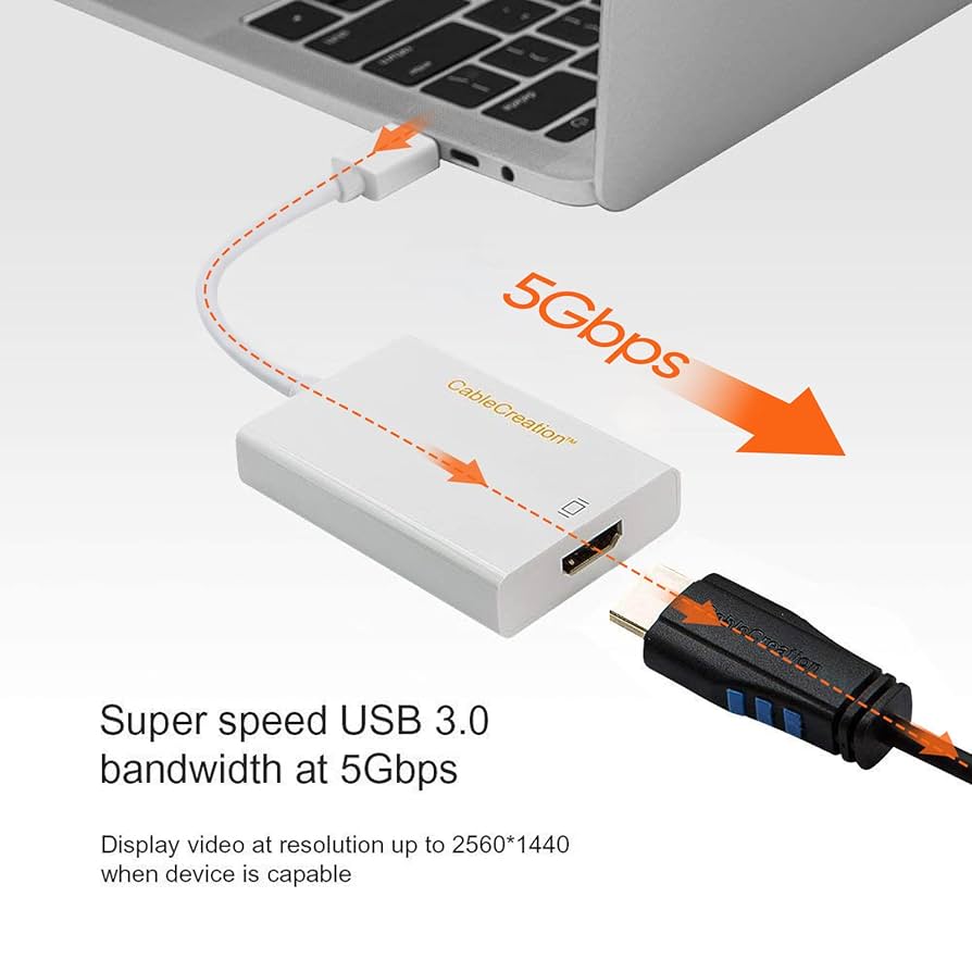 Basicest USB3.0 to HDMI 変換 Displaylink Amazon | Basicest USB 3.0 to HDMI グラフィック 変換
